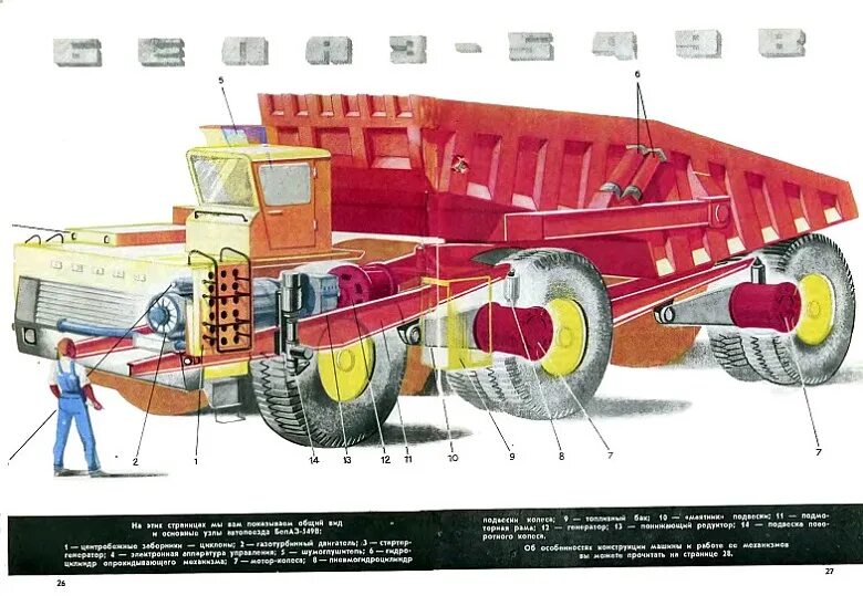 гидромеханическая передача белаз 7540. трансмиссия карьерного самосвала белаз. белаз последовательный гибрид. белаз 7555 трансмиссия. белаз трансмиссия.
