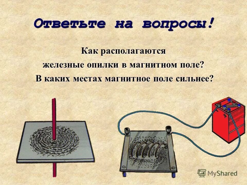 Что отклоняет магнитную стрелку в опыте эрстеда. Магнитное поле прямого тока опыт с железными опилками. Металлические опилки в магнитном поле. Магнитное поле проводника с током опилки.