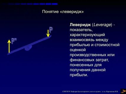 П понимание