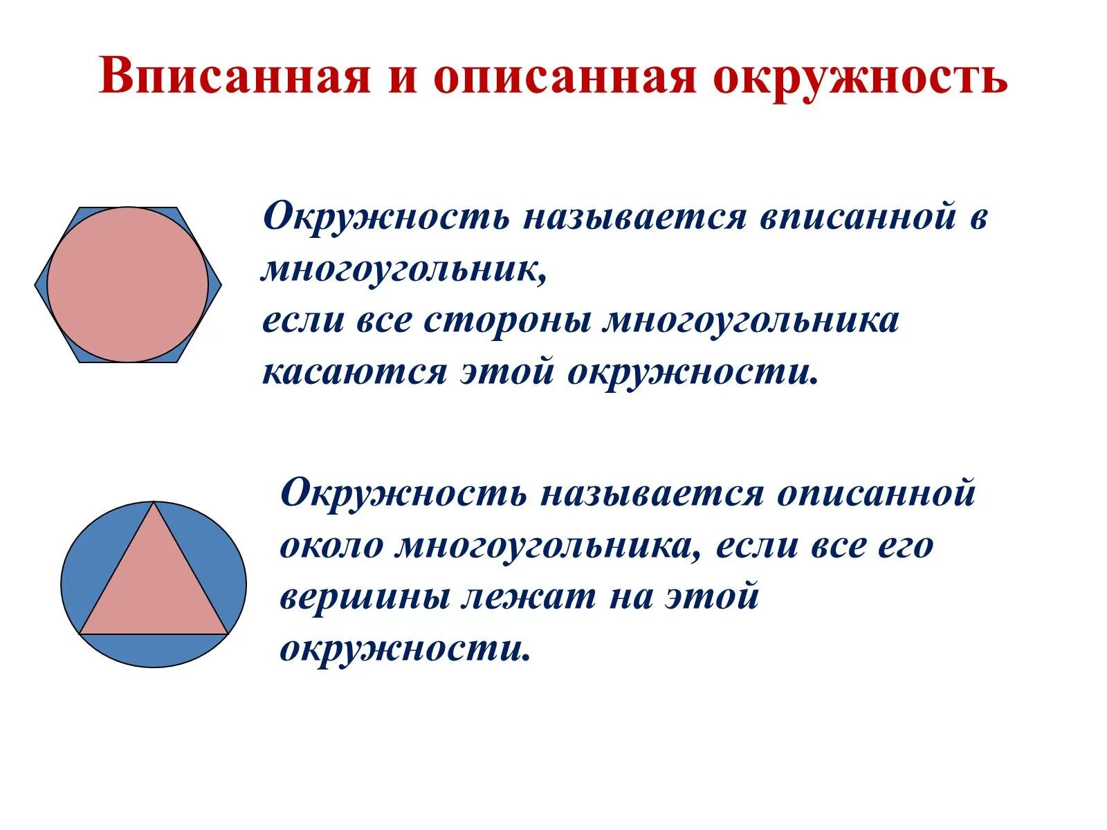 Вписанный и описанный. Вписаная и описаннкя окр. Правильные многоугольники 9 класс вписанные. Вписанная и описанная окружность.