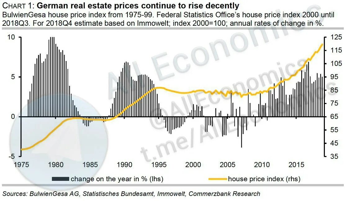 German chart. German chart. German chart. German chart. German adjective endings.