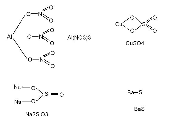 Al no3 3 класс соединения. Cuso4 структурная формула. Sio схема связи. Cuso4 строение. Cuso4 5h2o структура.