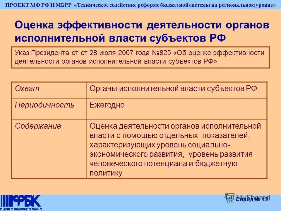 технологическое содействие