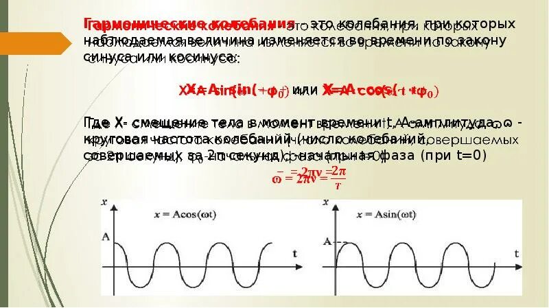 На какую длину волны настроен колебательный. Статика механические колебания и волны. световая волна это механическое колебание. свет какое колебание. 4 лекц механические колебания и волны.