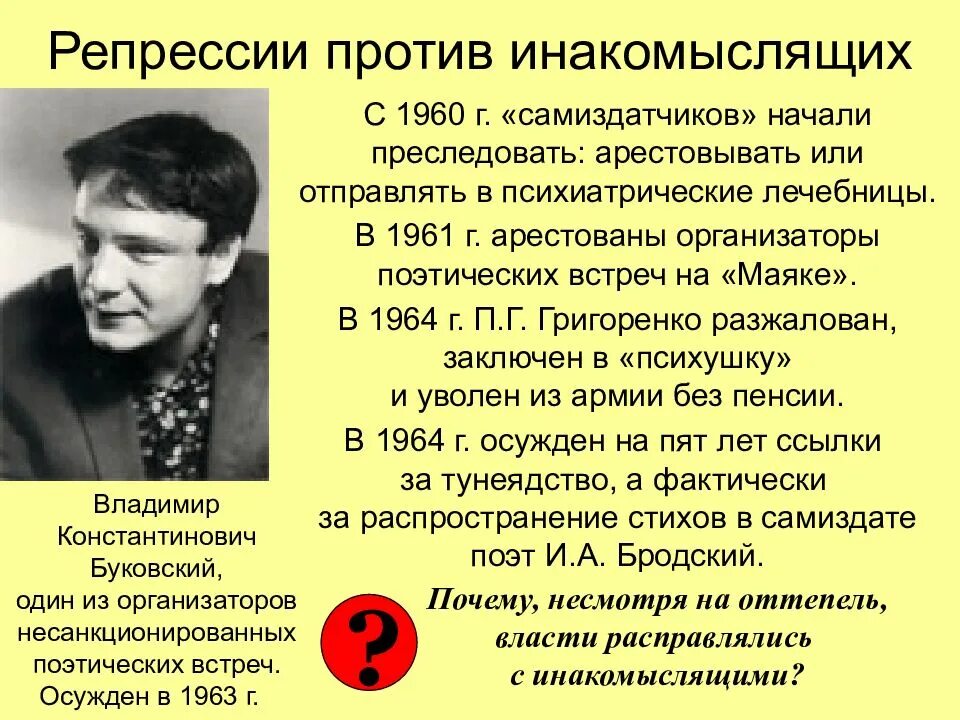 Травля инакомыслящих. Репрессии против инакомыслящих. ужесточение репрессий против инакомыслящих. причины сталинских репрессий.
