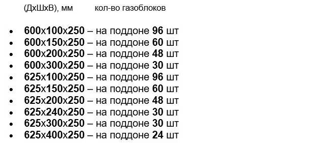 Сколько газоблоков в поддоне 300