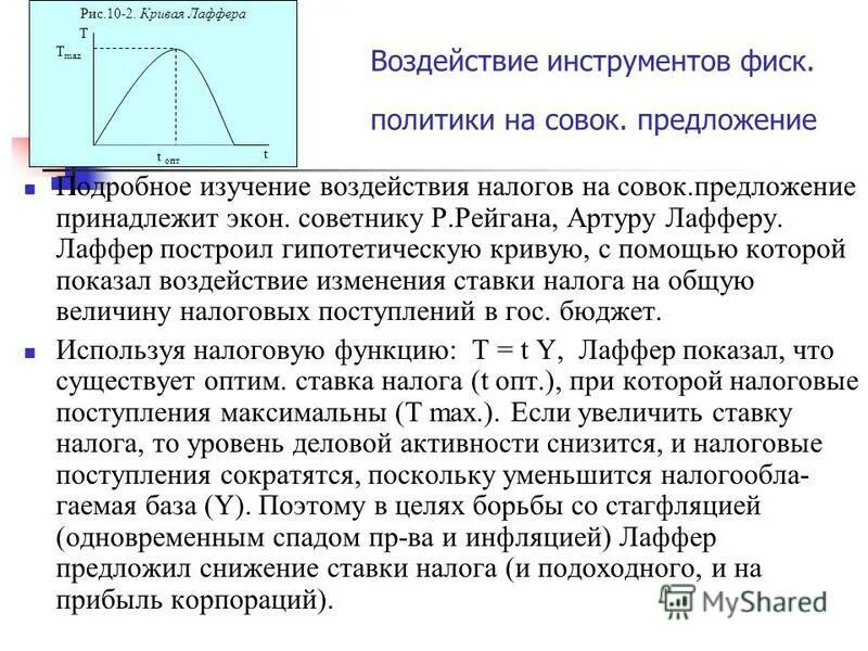 кривая артура лаффера кратко. теория лаффера. кривая лаффера парабола.