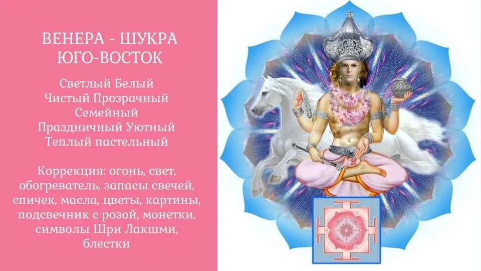 Камень гармонизации венеры. Гармонизация венеры. Шукра бог венеры. Гармонизация марса. Гармонизация марса.