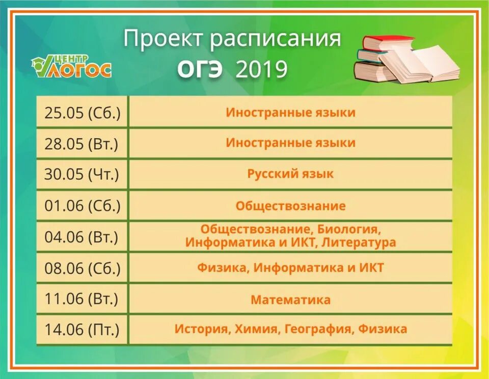 Обществознание информатика математика русский куда поступить