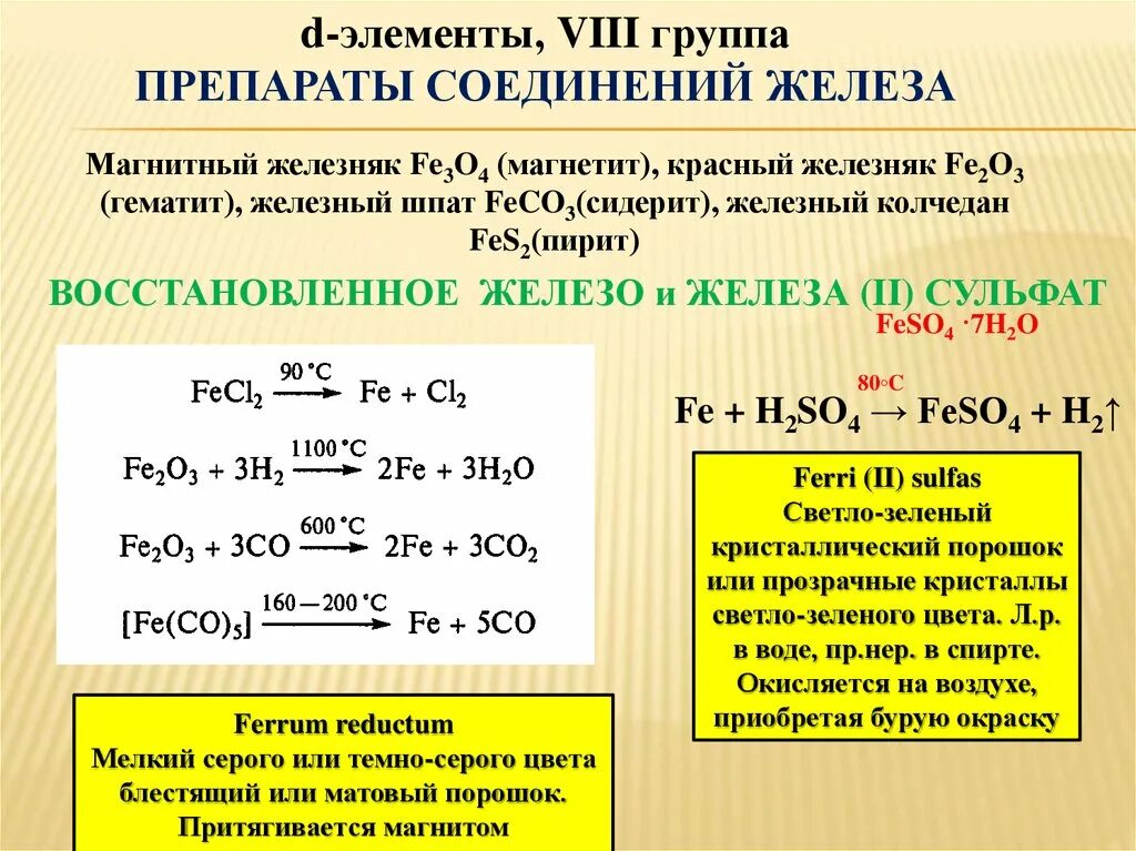 Элементы 8 б группы. Восстановление железа. Пирит железа восстановление. Восстановление железа из магнитного Железняка.