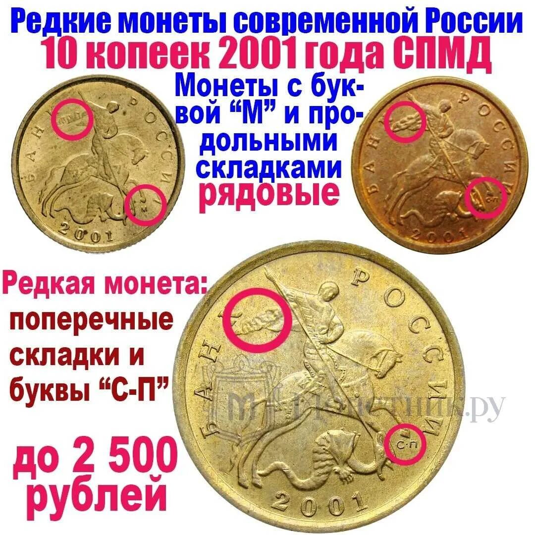 Какие монеты дорогие. Редкие монеты. дорогие монеты. самые редкие монеты. ценные монеты россии.
