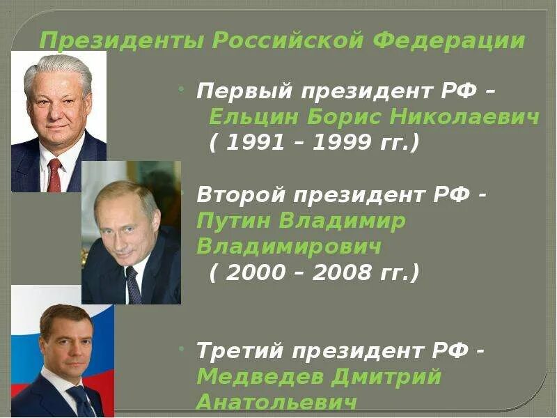 Правление Ельцина 1991-1999. Как зовут 1 президента