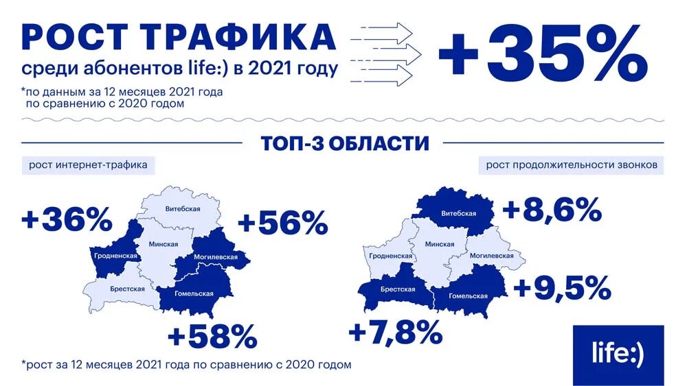 Человек года 2021 Витебской области. Белорусский лайф в России. Увеличить 4g