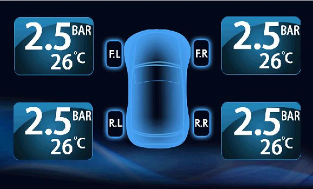 Teyes cc3 датчики давления в шинах. Приложение для датчиков давления в шинах. Приложение для датчиков давления в шинах. Система контроля давления в шинах tpms-555i. Tpms автомобильная система контроля давления в шинах.