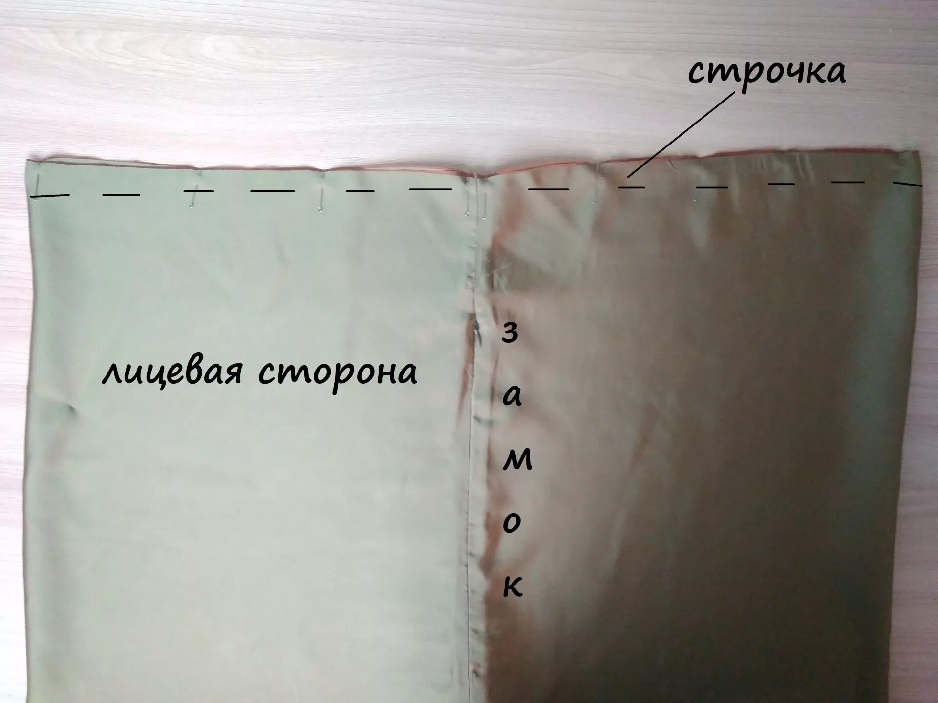 Pin auf Projekte