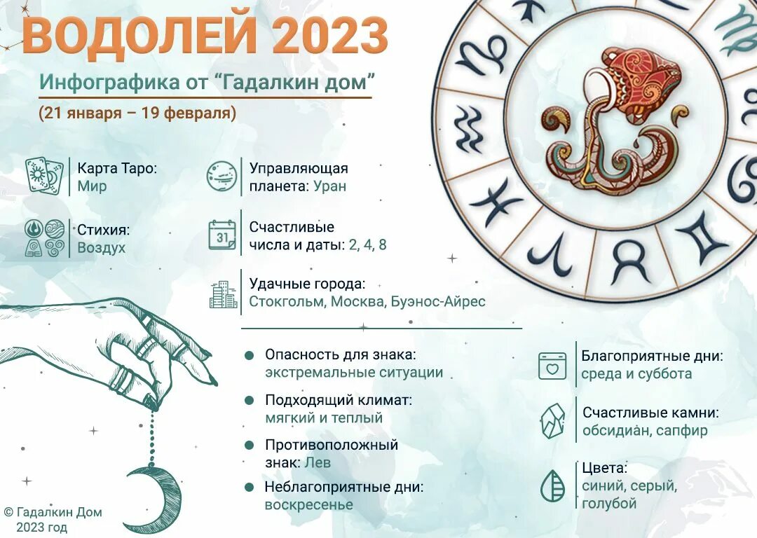 Гороскоп для водолей женщина на год