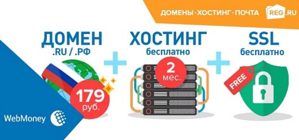 Частный домен. Оплата домена и хостинга. Оплата услуг хостинга. Оплата домена и хостинга цена.