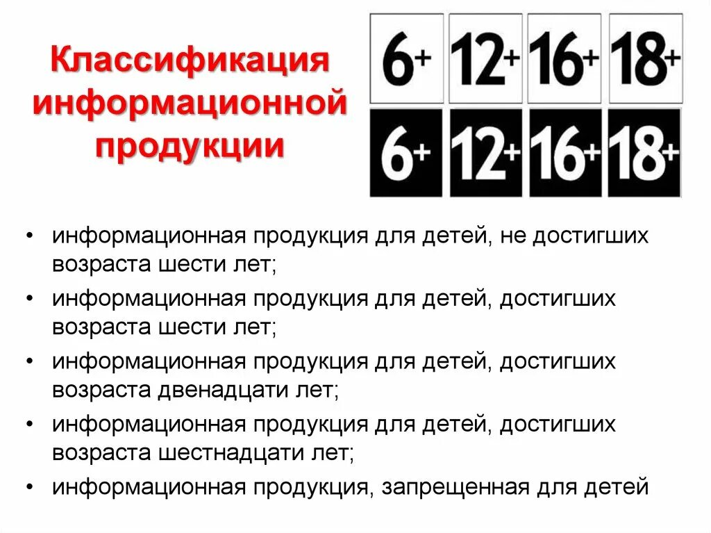 Классификация информационной продукции. Возрастная классификация информационной продукции. Классификация информационной продукции для детей. Знак информационной продукции.