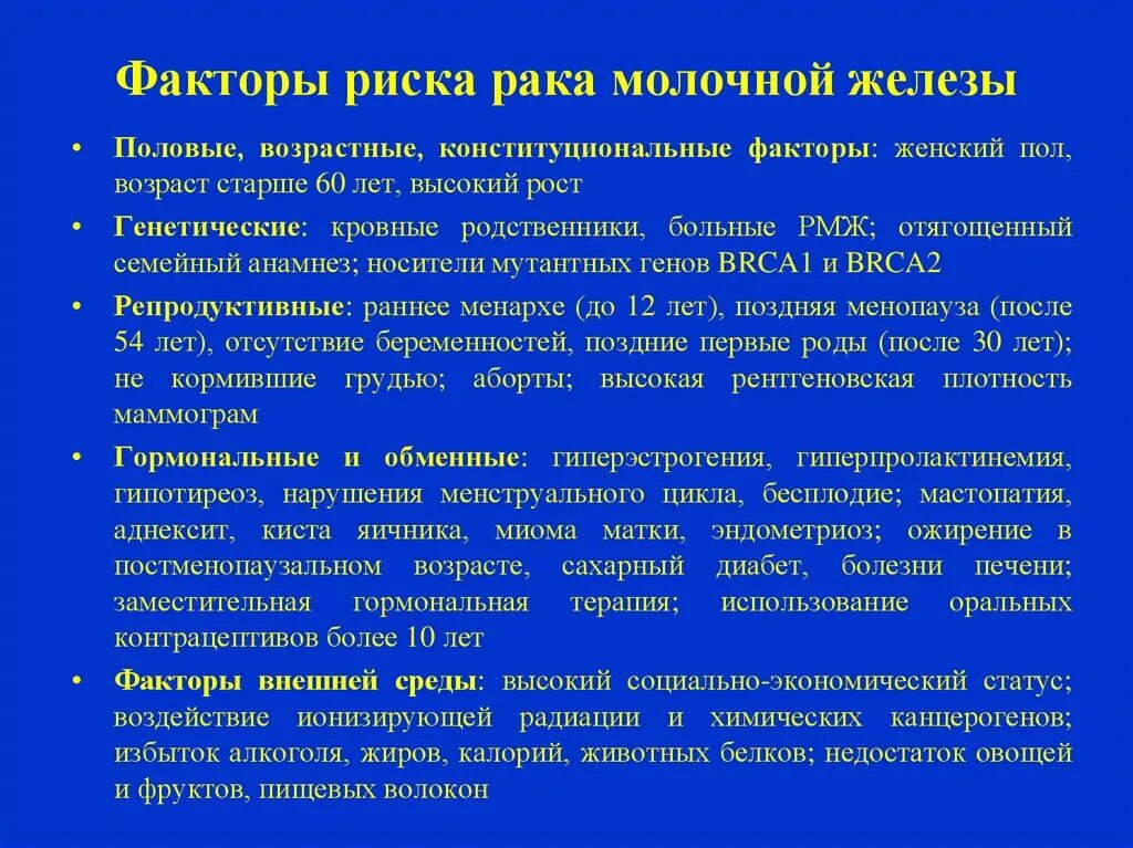 Рак молочной железы исцеление. Факторы риска развития опухолей молочной железы. Факторы риска развития РМЖ. Факторы развития РМЖ. Факторы риска развития патологии молочных желез.