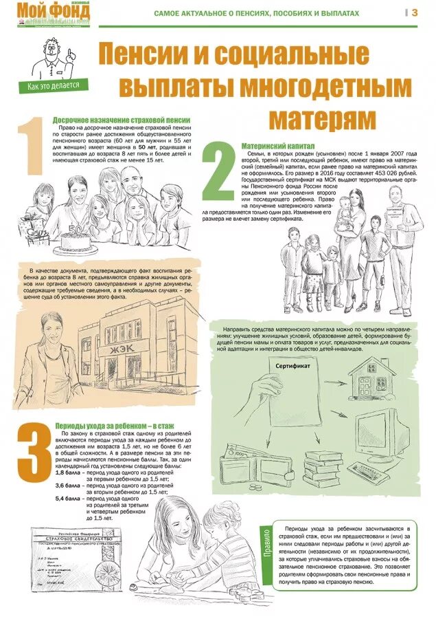 Пенсия многодетной матери. Пенсионные льготы для многодетных матерей. Инфографика пенсии многодетным. Льготная пенсия многодетным матерям 3 детей.