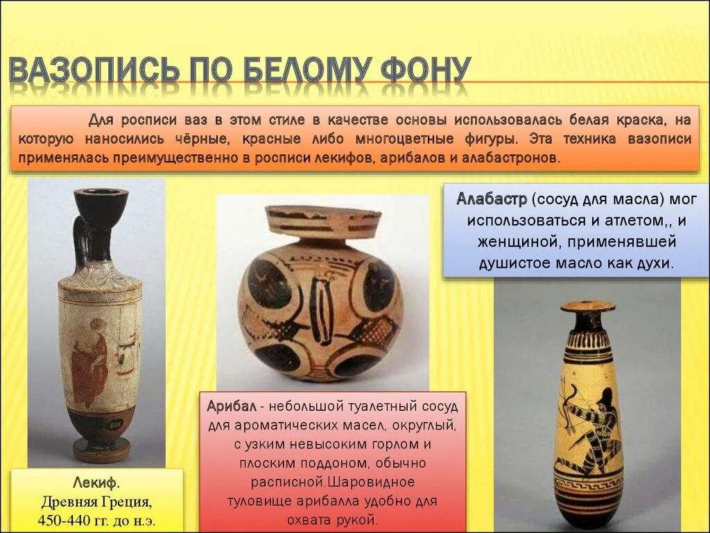 Основе и были использованы в