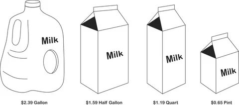 How many quarts are in a half gallon? - howmanyqt.com.