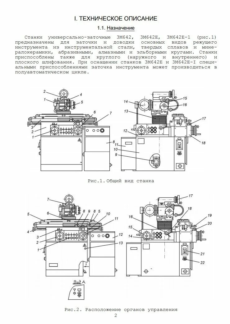 Заточные станки характеристика. Заточной станок 3а64д схема. Заточной станок dewalt dw754. Точильный шлифовальный станок sidas. Заточные станки характеристика.