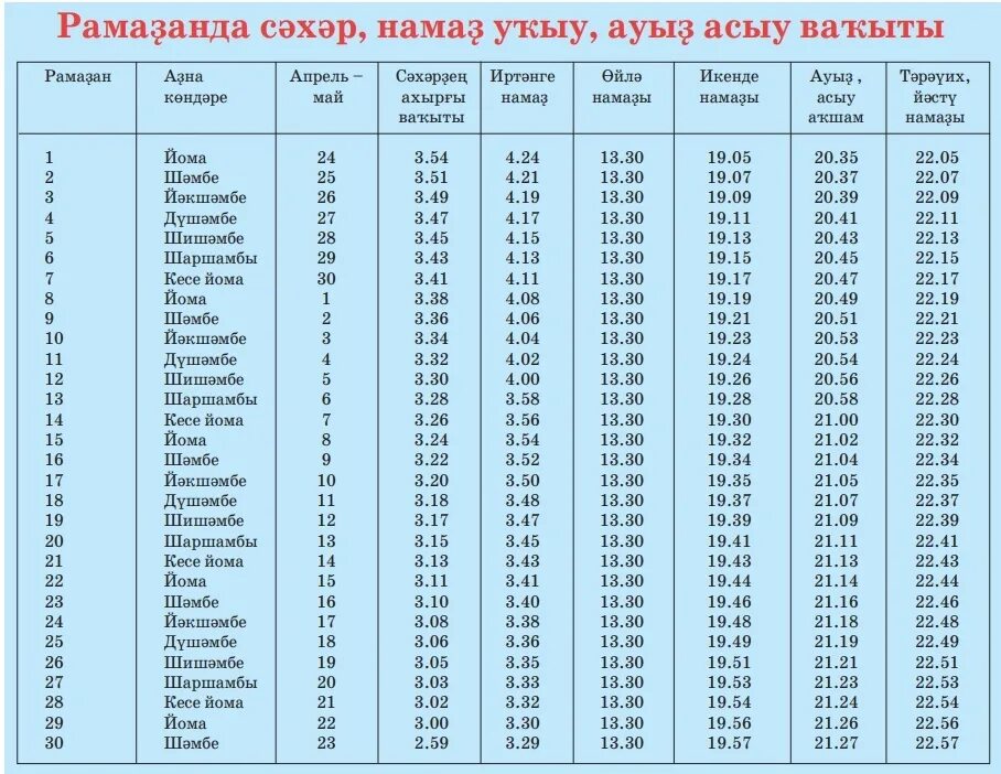 Расписание ауыз ашар 2024. Календарь намаза. Рамаҙан айы Башкортостан. График уразы на 2024 год Ташкент. Ураҙа тотоу.