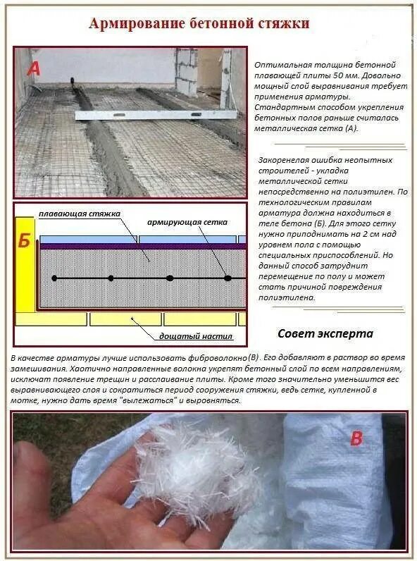 Максимальная толщина стяжки. Армирование цементно-песчаной стяжки. Толщина бетонной армированной стяжки. Минимальная толщина армированной стяжки пола. Армированная бетонная стяжка толщина.