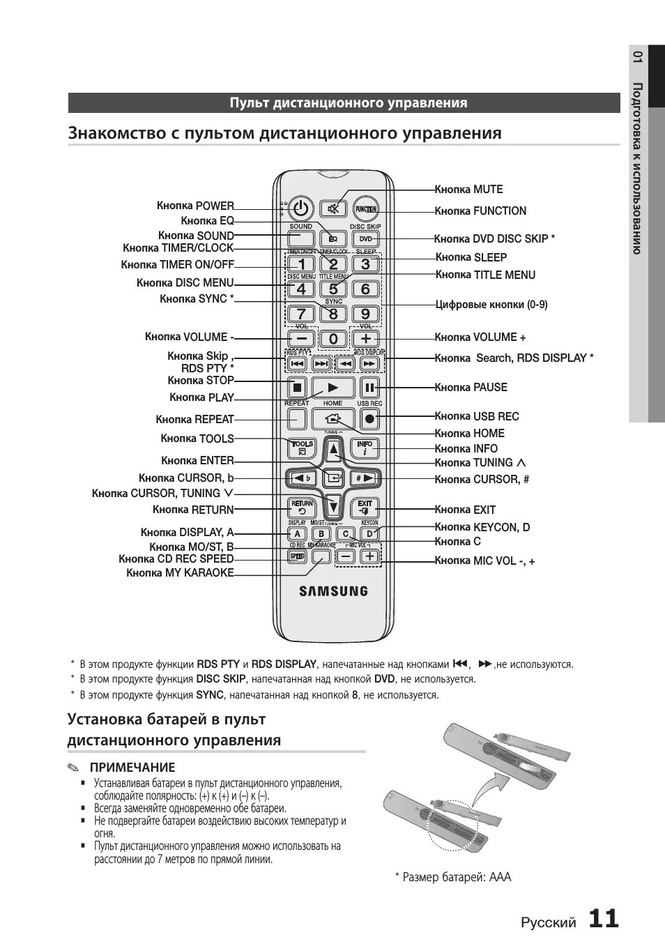 Пульт для телевизора самсунг аа59-00741а. Mm e430d Samsung пульт. Samsung MX-e661d. Пульт самсунг аа59-00741а инструкция. Пульт для телевизора аа59