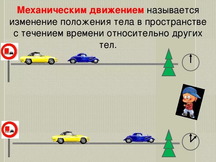 Движение второго в основном. Механическое движение физика. Механическое движение физика 7 класс. Примеры механического движения. Механическое движение рисунок.