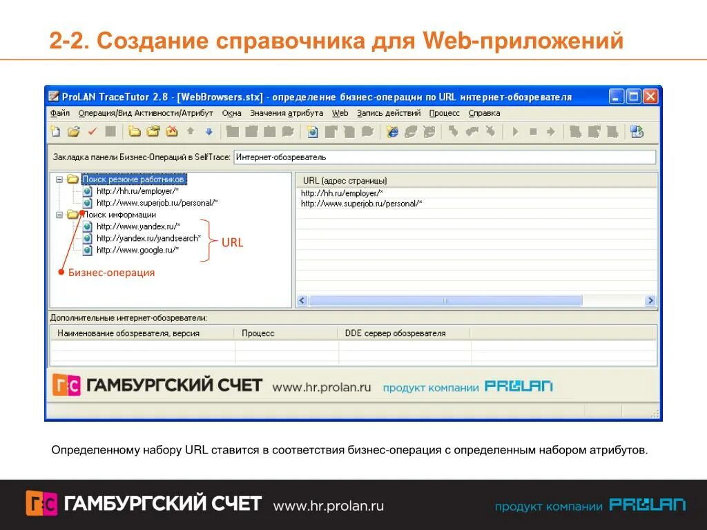 Составление справочников. Создание справочника. Создать справочник. Построение справочника. Программа справочник.