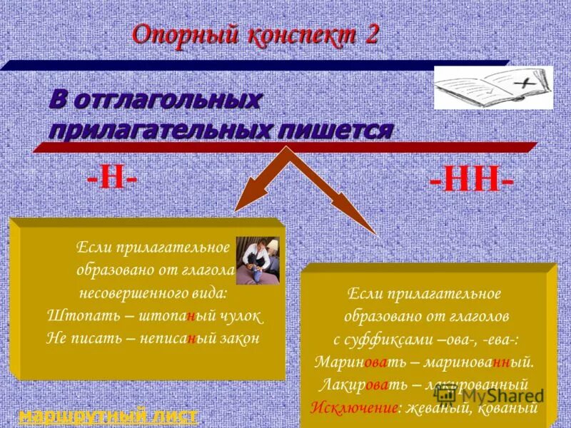 Кованый меч отглагольное прилагательное. Прилагательные и причастия с н и нн. Н и нн в причастиях и отглагольных прилагательных таблица. Правописание суффиксов отглагольных прилагательных. Н и нн в причастиях и отглагольных прилагательных диктант.