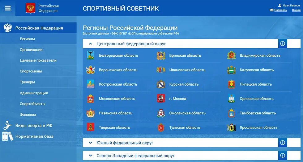 Программа мой спорт. Информационная система спорт. АИС мой спорт. Спортивные информационные агентства. Информационная система «мой спорт».