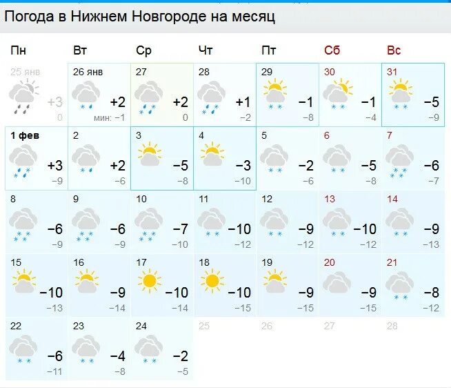 Погода завтра днем нижний новгород. Погода в Йошкар-Оле. Йошкар-Ола климат. Погода Йошкар-Ола сегодня. Погода на завтра Йошкар-Ола.