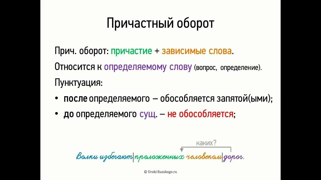 Выделите причастия в тексте. Памятка по русскому языку причастный оборот. Причастие и причастный оборот 7 класс. Русский язык тема Причастие 7 класс причастный оборот. Что такое причастный оборот в русском языке 7 класс.