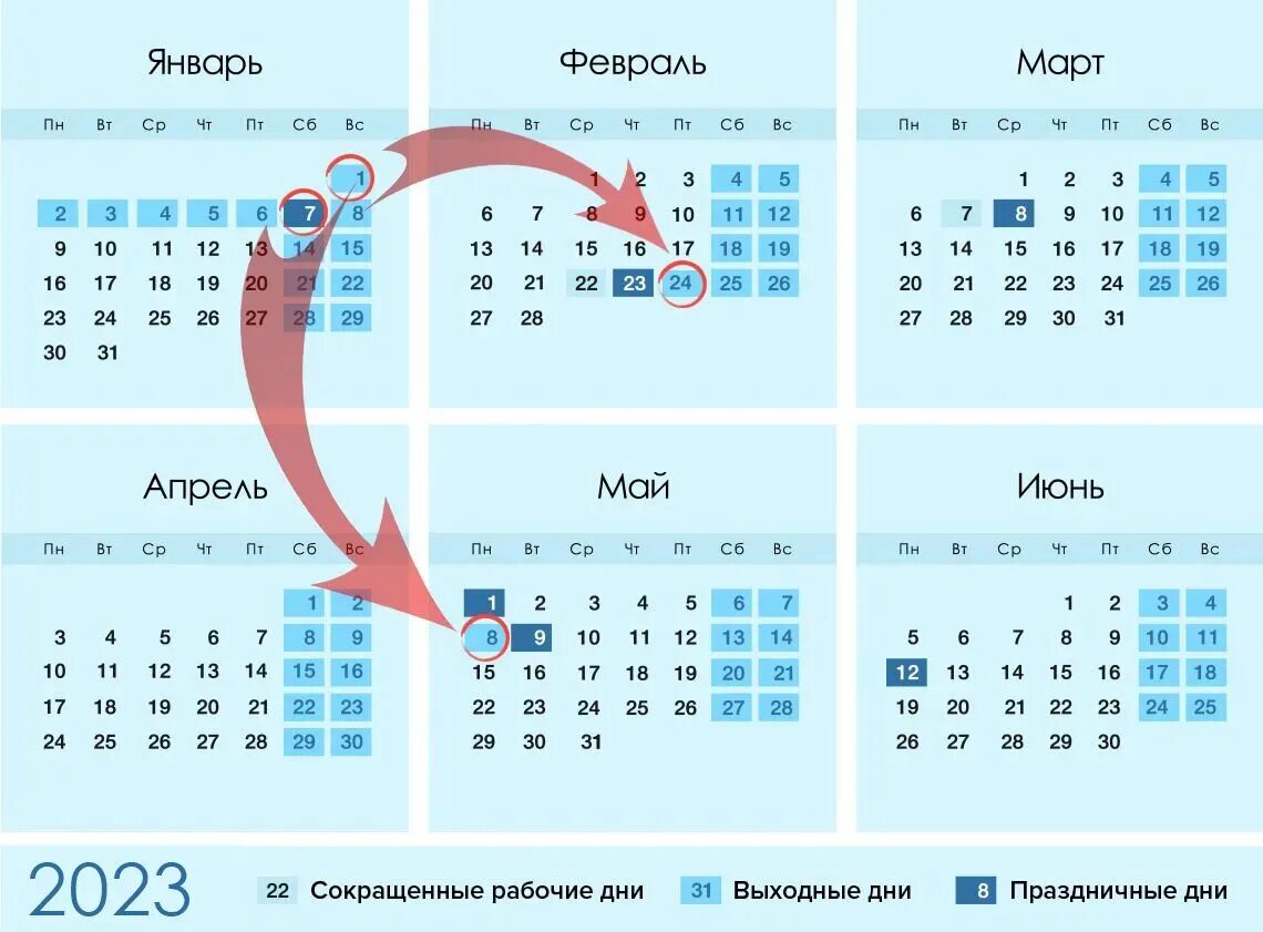 Производственный календарь март 24. Календарь праздников на 2023 год в России. Выходные и праздничные дни в 2023 году в России. Майские праздники в 2023 году. Праздничные дни в РФ В 2023 году.