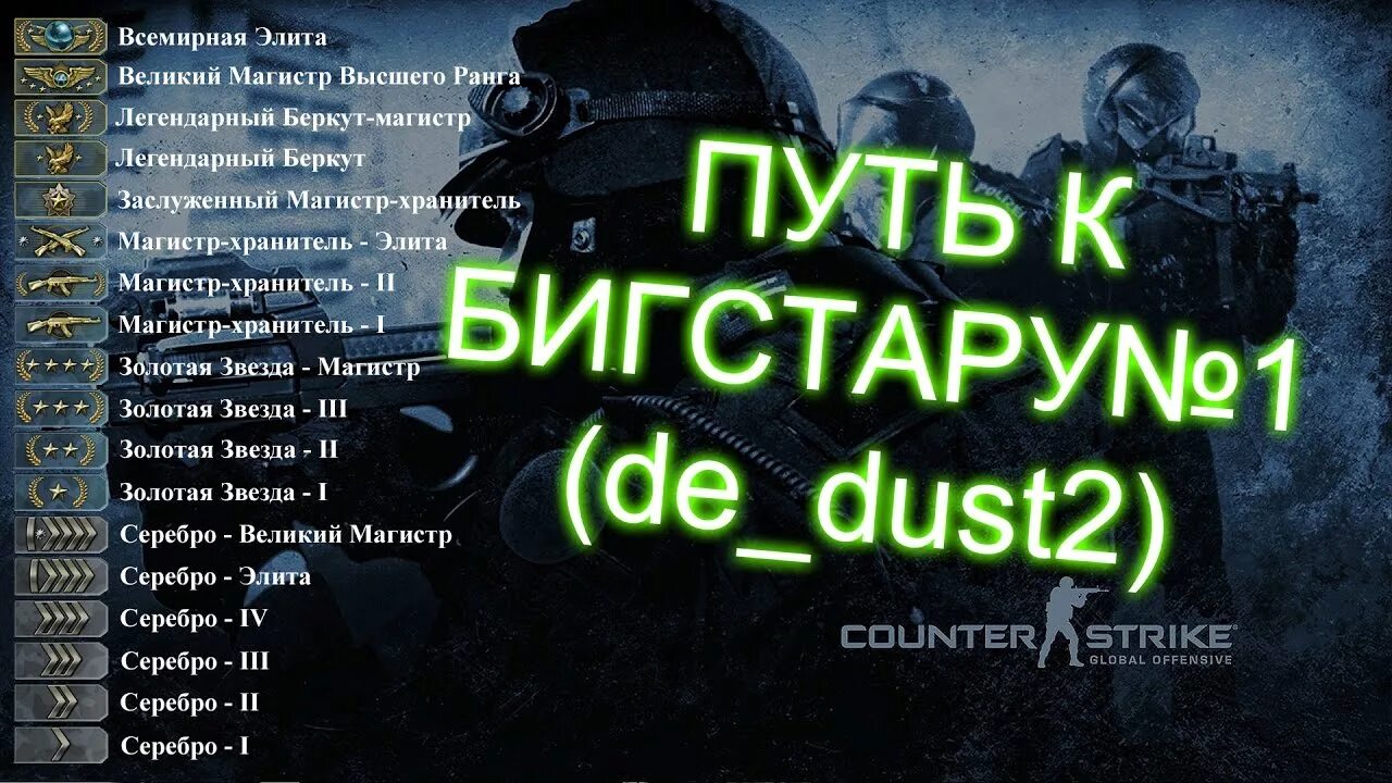 Великий магистр высшего ранга кс. Ранги в кс го. Магистр высшего ранга. Наклейка кс го великий магистр высшего ранга. Магистр хранитель 2 кс го.