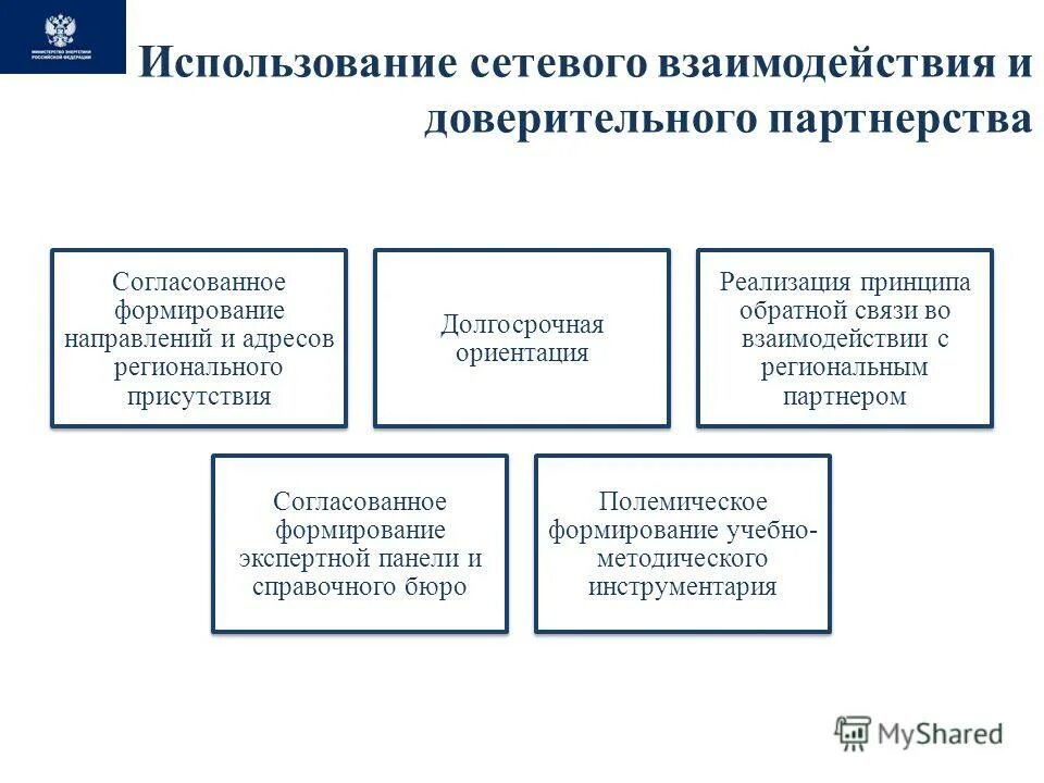 Типологизация политических партий. Ориентирована на длительное участие в политике имеет. Массовые и кадровые полит партии. Партия ориентирована на длительное участие в политике. Кадровые и массовые партии.