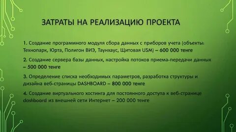 День часов цель