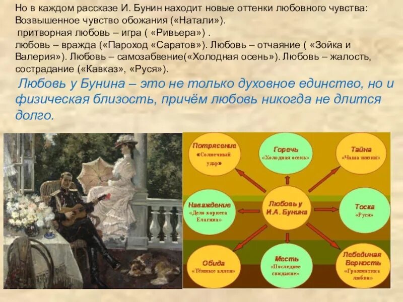 Бунин два рассказа. Бунин тема любви. Любовь в творчестве Бунина. Рассказы Бунина о любви. Бунин тема любви в творчестве.