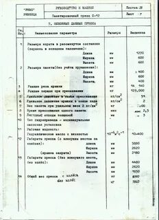Характеристики пресса