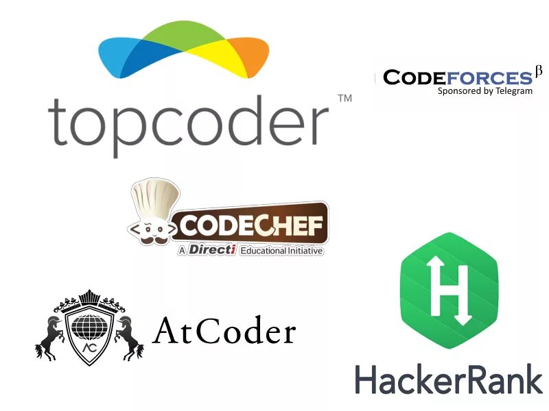 Codechef