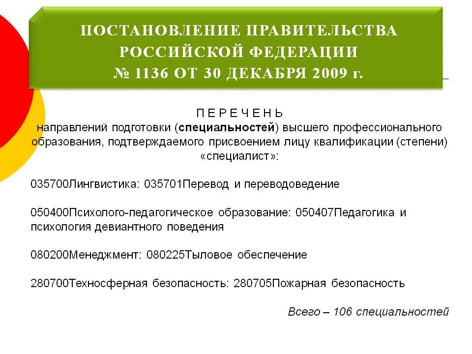 Жилой фонд постановление правительства. Постановление правительства РФ от 28.12.2021. Постановление правительства РФ от 23.10.2020. Постановление правительства РФ от 01.01.2019. Постановление правительства 512.