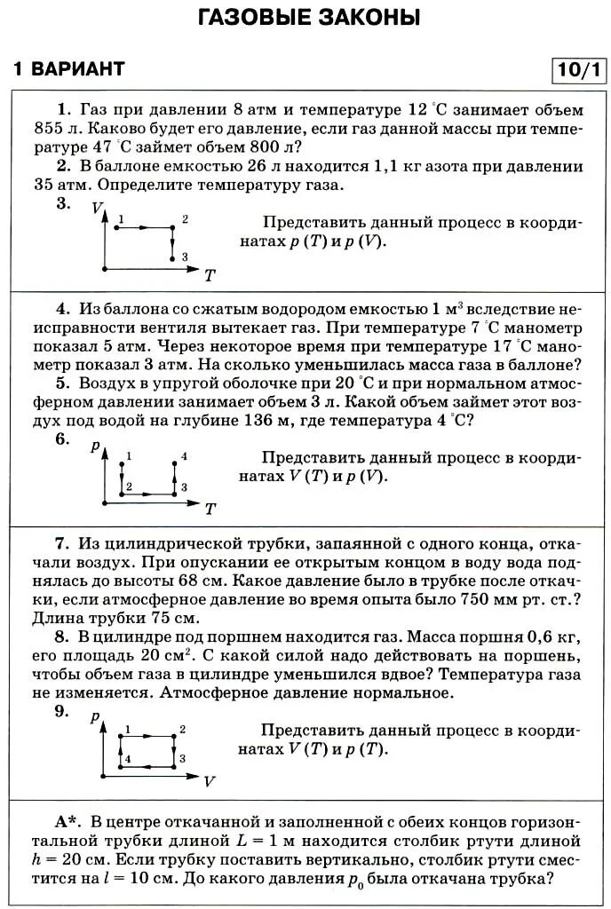 Физика контрольные работы 11 класс Куперштейн Марон. Марон 10 класс физика контрольные работы. Куперштейн физика контрольная 9 класс. Сборник контрольных по физике 10-11 класс. Самостоятельные и контрольные работы по физике 11