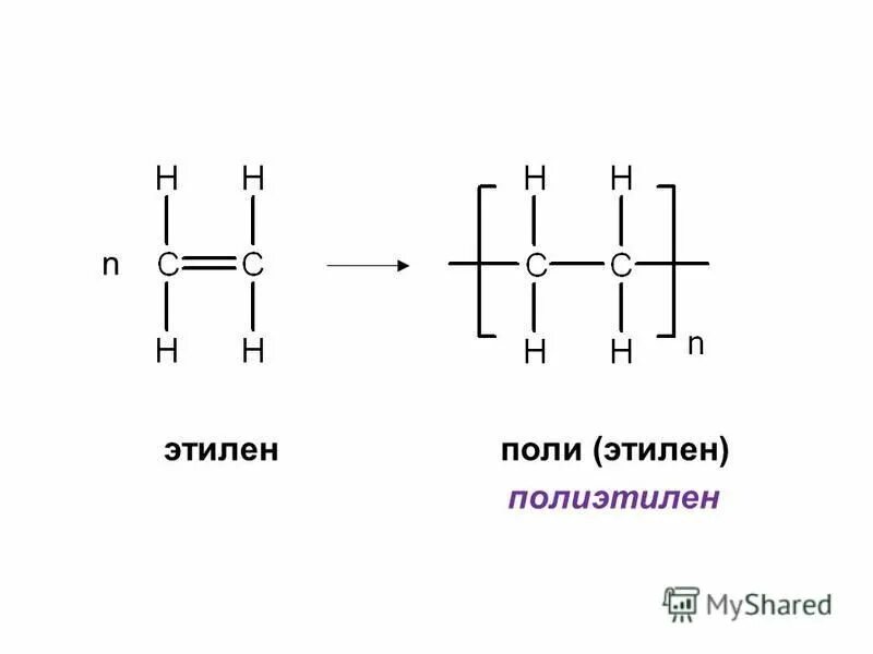 Уравнение полиэтилена. Структурная химическая формула полиэтилена. Полиэтилен структурная формула. Полиэтилен структура формула. Полиэтилен структурная формула мономера.