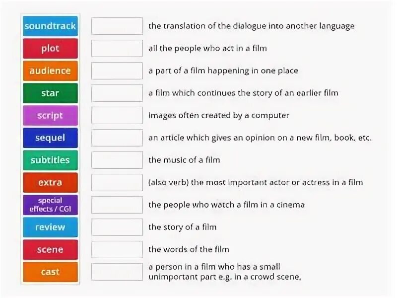 Vocabulary for "films and books".