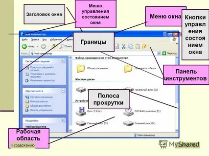 Отображение интерфейса