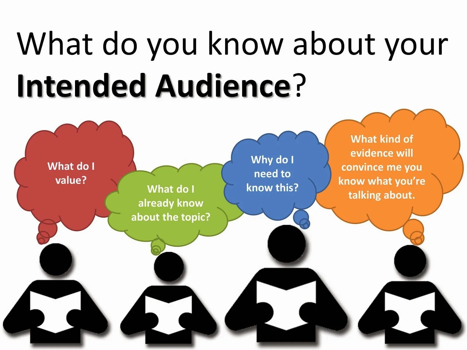 Audience viewer. What is audience. type of audience. audience is or are. audience перевод.
