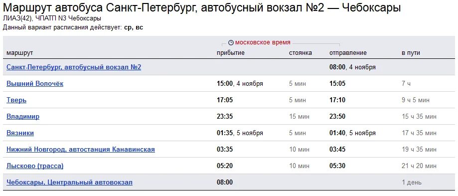 Расписание 195 автобуса спб. Отслеживание междугородних автобус. Отслеживание междугородних автобусов Краснодарский край. Автобус Елань Санкт-Петербург расписание. Отслеживание междугородних автобусов ГЛОНАСС.